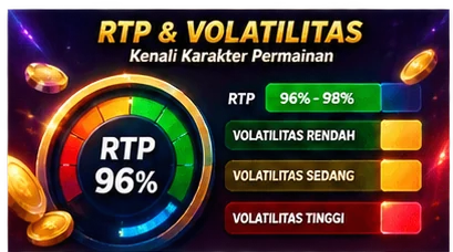 Ilustrasi RTP dan karakter volatilitas permainan slot